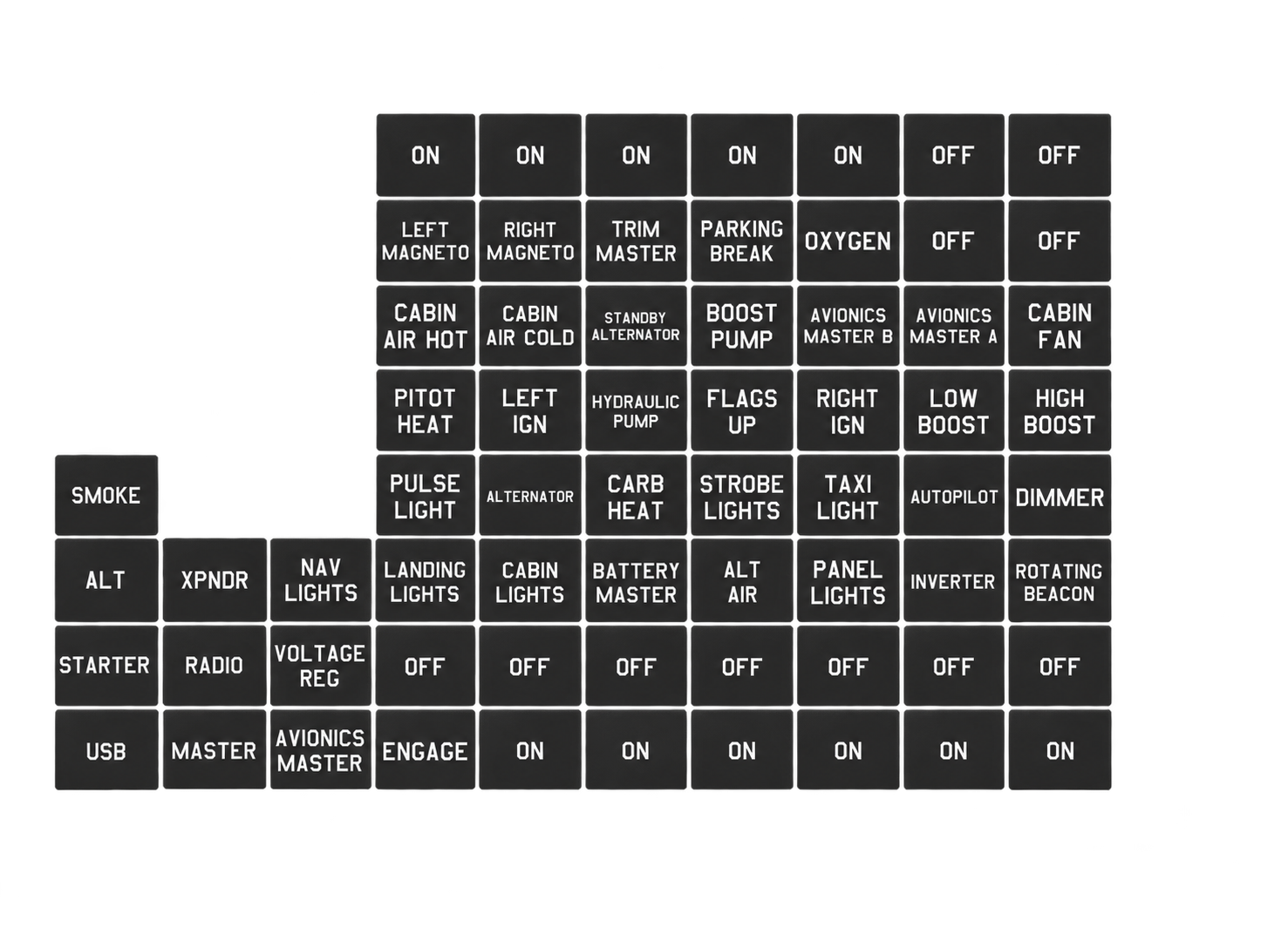 Second layout view of the aviation control-panel label set